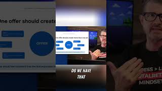 Turn Your Offers Into VIRAL Full Funnel Campaigns NOW! #shorts