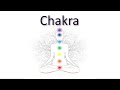 Chakra, Full Album, Full Body Aura Cleanse & Boost Positive Energy, All 7 Chakras Healing Music