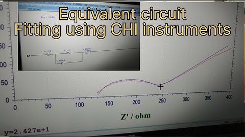 How to draw an Equivalent circuit and fitting for the EIS raw data using CHI instruments