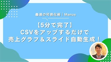 【5分で完了】CSVをアップするだけで売上グラフ＆スライド自動生成！最速の可視化術｜Manus #ChatGPTよりManus