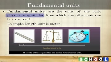 Difference between Fundamental and Derived units