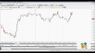 Curso de Forex - 33 de 99 - Parabolic SAR