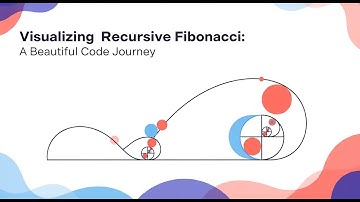 MEMEBUAT BILANGAN FIBONACCI MENGGUNAKAN REKURSI WITH PYTHON