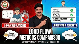 Load Flow Analysis Explained  Gauss vs Newton vs Fast Decoupled  GATE