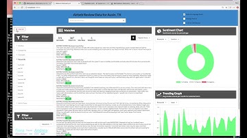 Develop a fully featured Node.js web app built on the Watson Discovery Service