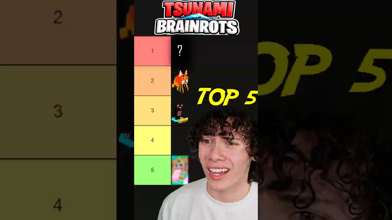 (Trial for Azye) TOP 5 Brainrots in the Escape Tsunami for Brainrots