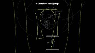 Drawing π with Circles - watch π emerge like magic #animation  #mathfunction #drawing