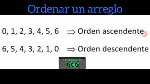 Programa en java, Ondenar arreglo, Ordenar vector, Ordenar array