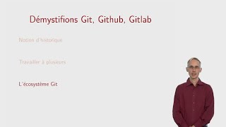 Demystifying Git, GitHub, GitLab (3/3): The Git Ecosystem