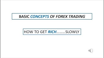 Basic Concepts of Forex Trading and Introduction to Reactive (or Retracement) Strategies