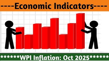 WPI Inflation October 2025: India Records –1.21% Wholesale Inflation | Key Insights for Exams #rbi 