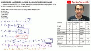 Ejercicios de ANÁLISIS DIMENSIONAL o ECUACIONES DIMENSIONALES