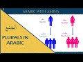 Arabic plurals made easy  masculine feminine  broken