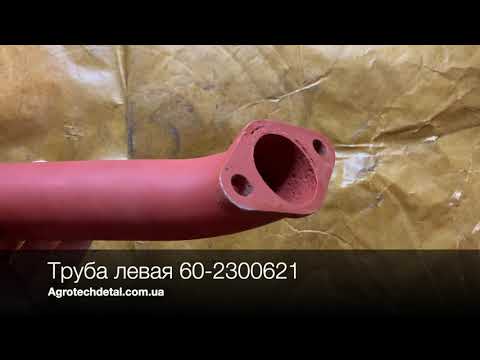 Видео YouTube