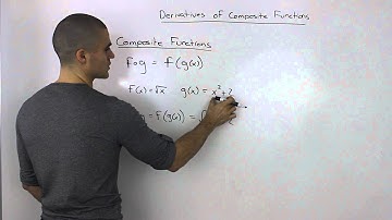 Composite Functions Overview
