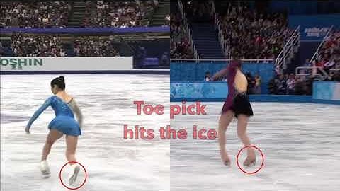 WHAT IS PRE-ROTATION? The Rules, Scoring, and Misconceptions