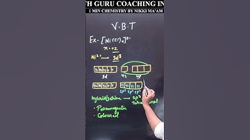 Valence Bond theory l 1 Min Chemistry  125 l Class 12 #shorts