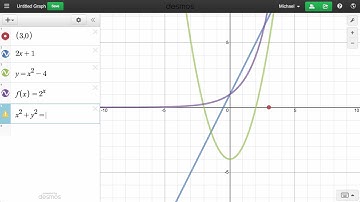Learn Desmos: Sample Expressions