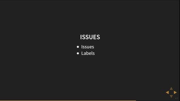 Gestión de la tarea docente con Github - Sesión 3.3: Issues y proyectos