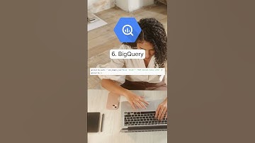 must-know gcloud commands for any cloud engineer! follow for more  #googlecloud #gcp #localcloud