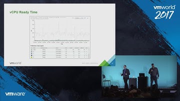 VMworld 2017 VIRT1430BU - Performance Tuning and Monitoring for Virtualized Database Servers