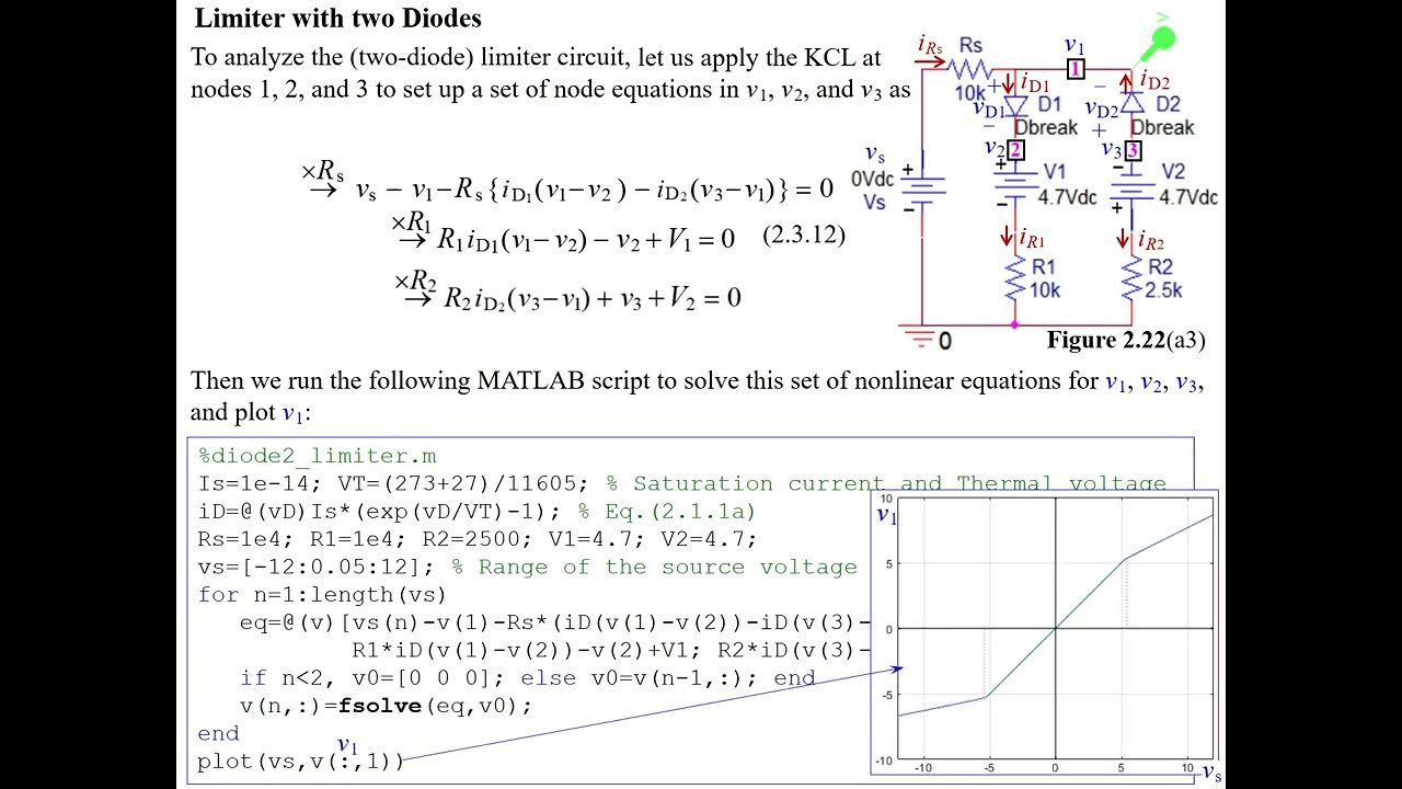 TwoDiode Limiter Circuit with MATLAB and PSpice YouTube