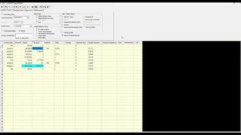 SYNOPSYS™ Lens Design Software 2