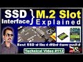 M.2 Slot SSD Interface Explained in Hindi #112