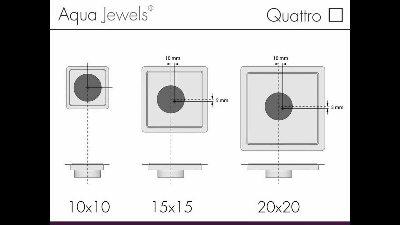 Easy Drain Aqua Jewels Techniek
