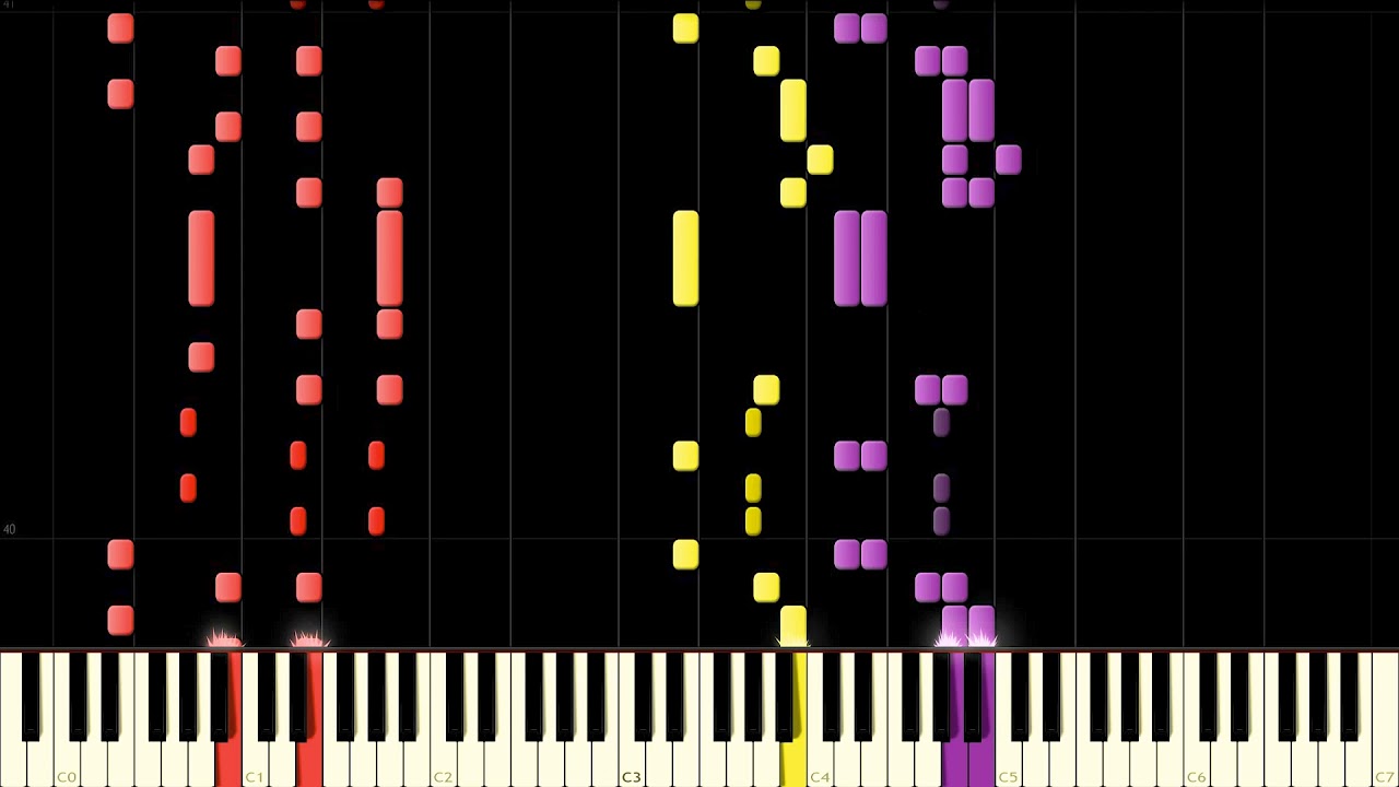 Kagamine Rin - Tokyo Teddy Bear (東京テディベア) - PIANO MIDI