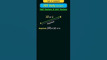 Zero/Null Vector and Unit Vectors #jeedailyconcepts #vectoralgebra