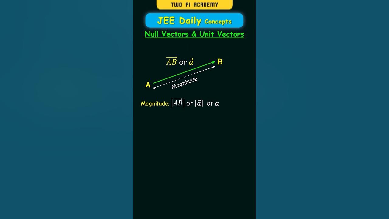 zero-null-vector-and-unit-vectors-jeedailyconcepts-vectoralgebra