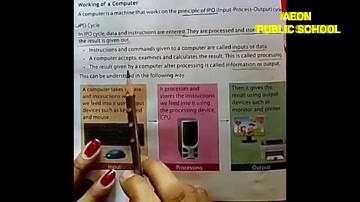 Std.-III COMPUTER II AEON PUBLIC SCHOOL II