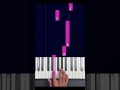 Fur Elise easy tutorial #pianosoin #pianotutorial