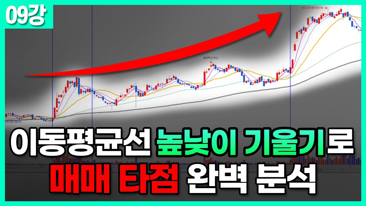 ⁣[9강] 이동평균선 하나만으 수익 내는 법, 이렇게만 하세요