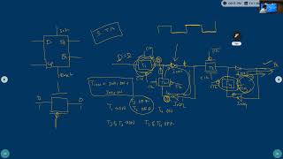 Digital Electronics- PD  class -28