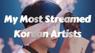 MY MOST STREAMED KPOP/ KOREAN ARTISTS | TOP 50 OF ALL TIME