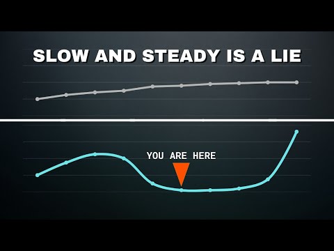 Why Disciplined Musicians Still Stay Stuck