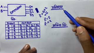 Decoder কী? | What is Decoder? | HSC ICT Chapter 3 Digital Logic Explained in Bangla