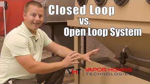 Closed Loop vs. Open Loop System. What