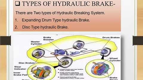 SAITM BTECH ME 6TH SEM AUTOMOBILE ENGINEERING UNIT 4 LECTURE 17 BY RISHABH BHARDWAJ
