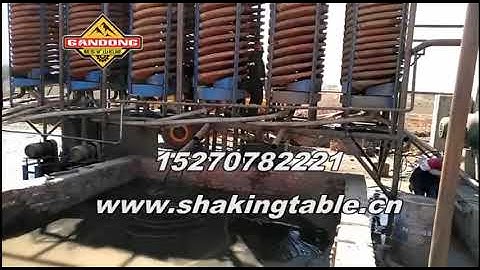 Chrome processing plant in Zimbabwe from Jiangxi Gandong Mining