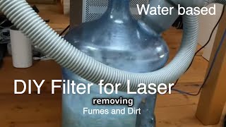 The DIY Water-based Laser Filter WORKS. It’s Real.