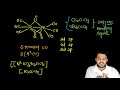 Organometallic chemistry Part 03 #Gujaratgset #gset #gujaratimedium #csirnetgujarat