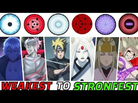 How strong is composite Dojutsu user ?