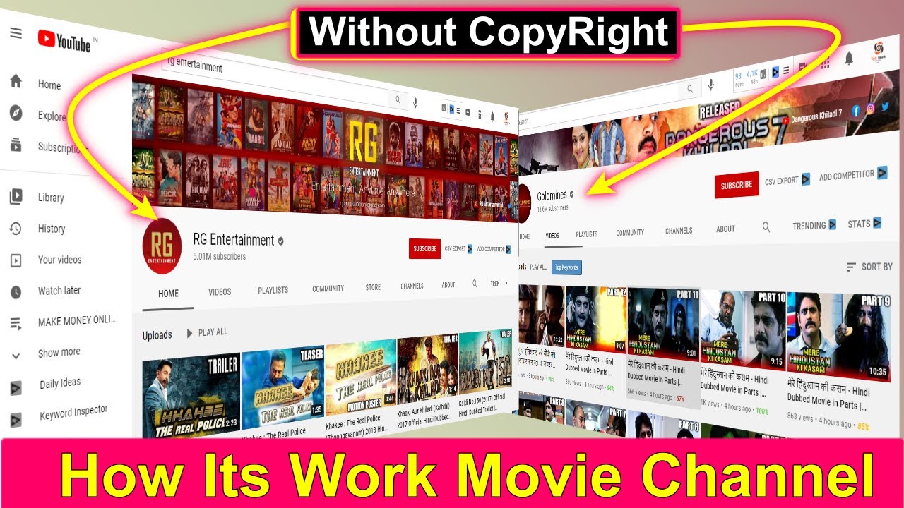 How its Work Movies On Youtube Without Copyright Possible how upload
