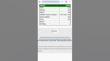 TN SSLC 10th Class Result 2025