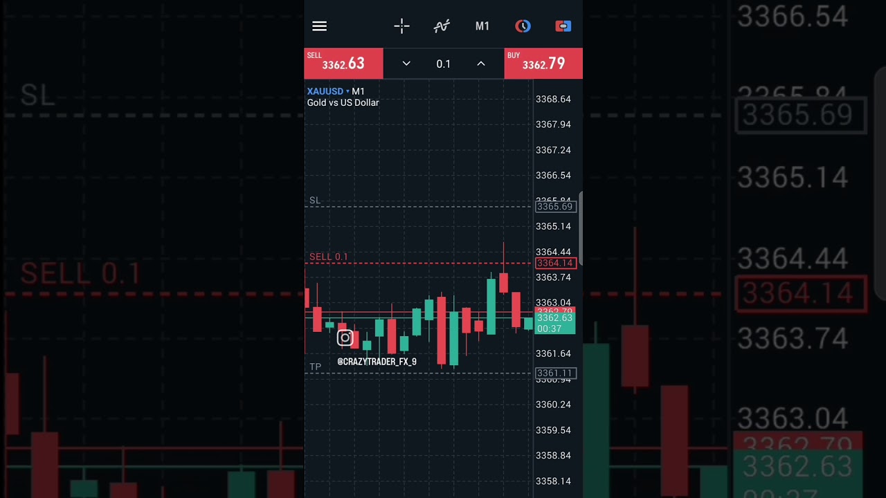 💰 $30 Profit Today – Small Wins, Big Vision! 💪Every step