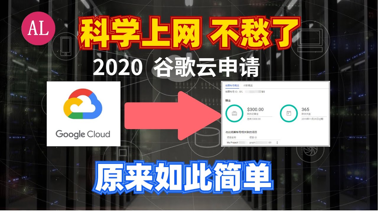 阿雷科技 翻墙路由器怎么选 哪款更适合你 抽奖 软路由 硬路由 斐讯k2p 新路由3 斐讯n1 竞斗云2 0 斐讯k3 简体中文字幕cc Youtube