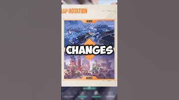 Valorant patch notes 7.04 details #valorant #valorantupdates #patchnotes